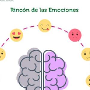 Imagen de portada del videojuego educativo: Emociones , de la temática Humanidades