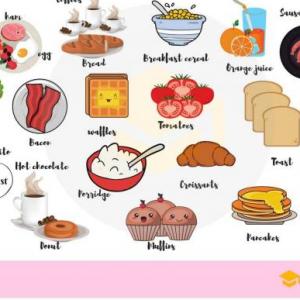 Imagen de portada del videojuego educativo: food and drinks, de la temática Idiomas