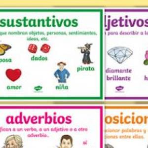 CLASES DE PALABRAS
