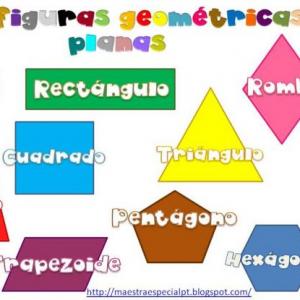 Imagen de portada del videojuego educativo: OCA DE LAS FIGURAS GEOMÉTRICAS, de la temática Matemáticas