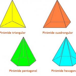 Pirámides y prismas