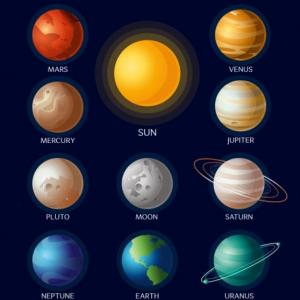 LOS PLANETAS