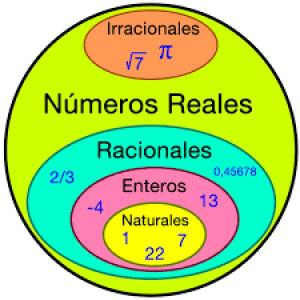 NÚMEROS REALES