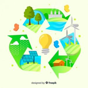 Tipos de Energías Limpias