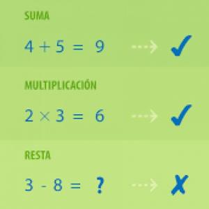 operaciones con naturales