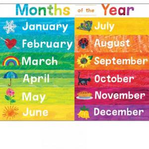 Months of the year