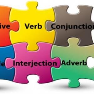 part of Speech