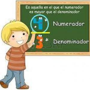 FRACCIONES