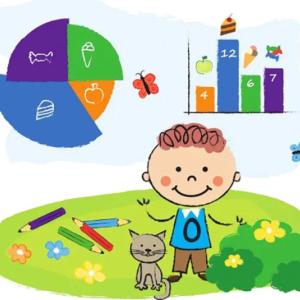 ORGANIZAMOS DATOS CON GRÁFICOS PARA EXPLICAR RESULTADOS