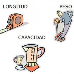  PESO, LONGITUD Y CAPACIDAD.