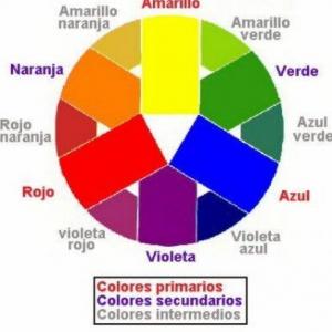Colores y Valores.
