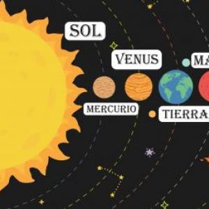 Los planetas