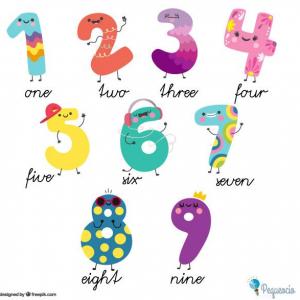 Imagen de portada del videojuego educativo: Numbers in English, de la temática Idiomas