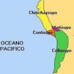 IMPERIO INCAICO
