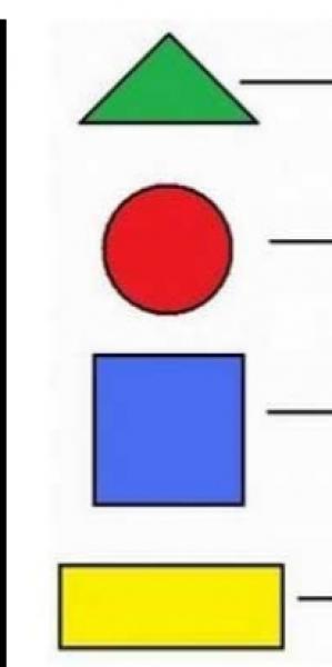 ¿ Qué figura es?