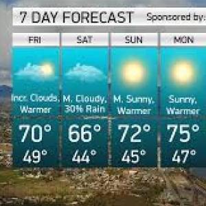HOW´S THE WEATHER?