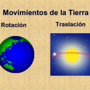 Imagen de portada del videojuego educativo: Movimientos de la tierra, de la temática Ciencias