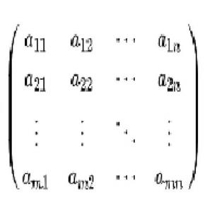 Había una vez una matriz.....
