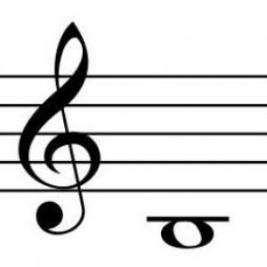 Identification des notes musicales