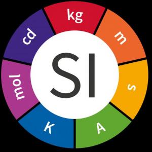 Imagen de portada del videojuego educativo: Conversiones de unidades de longitud y masa, de la temática Matemáticas