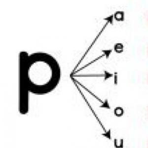 Consonate P