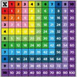MULTIPLICAOCA