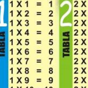 ¡¡Repasamos las tablas de multiplicar!!
