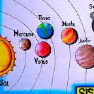 Sistema Solar