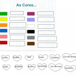 Cores