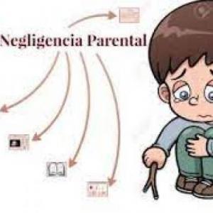 NEGLICENCIA