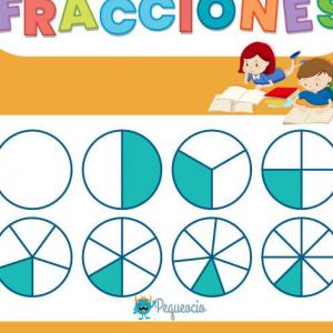 aprendiendo las fracciones 