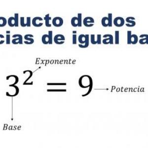 Productos y Potencias 