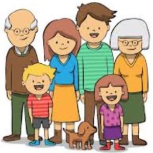 Última parte de los miembros de la familia en inglés