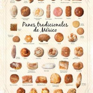 qué pan es