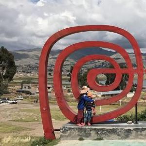 Ciudades del Perú 