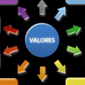 Coaching X Valores 