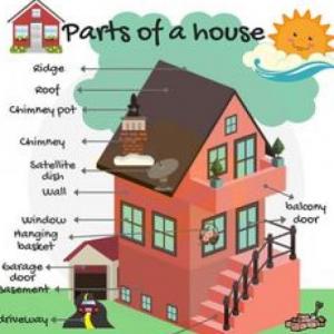 Portada del juego AT HOME – Idiomas