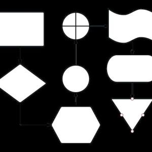 Simbología de los diagramas de flujo