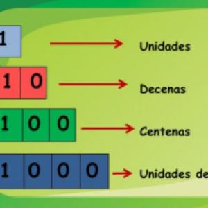 Imagen de portada del videojuego educativo: DESAFIO 3. ¡LOTENGO!, de la temática Matemáticas