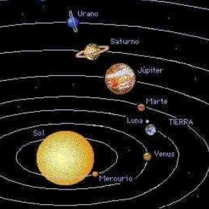 CUALES SON LO PLANETAS?