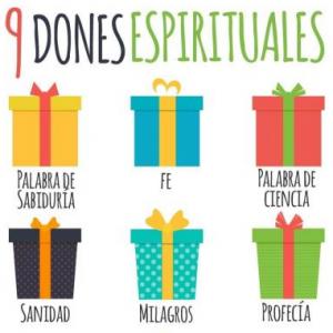 Imagen de portada del videojuego educativo: Dones Espirituales, de la temática Religión