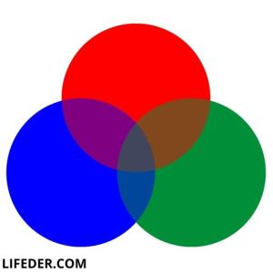 COLORES PRIMARIOS