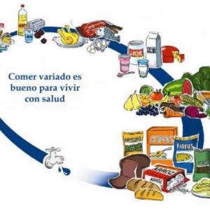 BUENA ALIMENTACIÓN