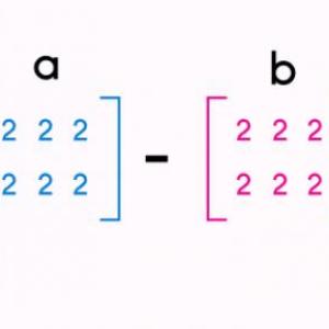 Matrices