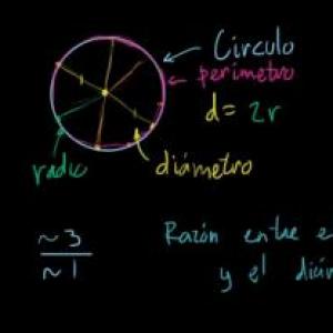 Escoger la respuesta correcta sobre círculo y circunferencia
