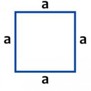 Geometría plana