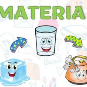 Ahorcado de los cambios de la materia y la energía eólica