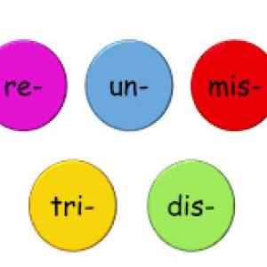 Prefixes