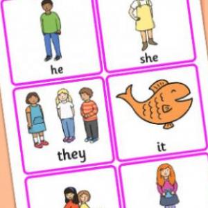 PERSONAL PRONOUNS