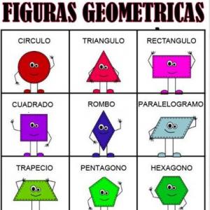Figuras geométricas